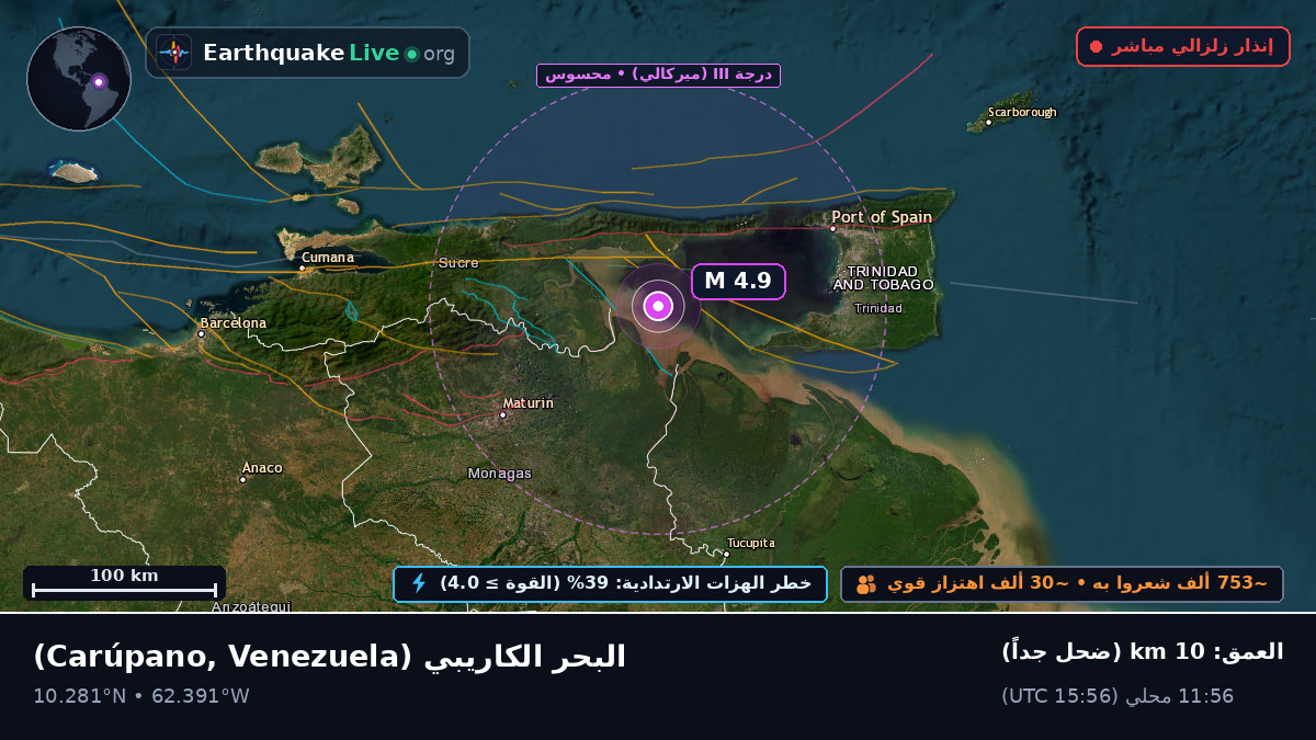 البحر الكاريبي (Venezuela)
