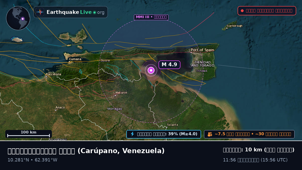 ক্যারিবিয়ান সাগর (Venezuela)