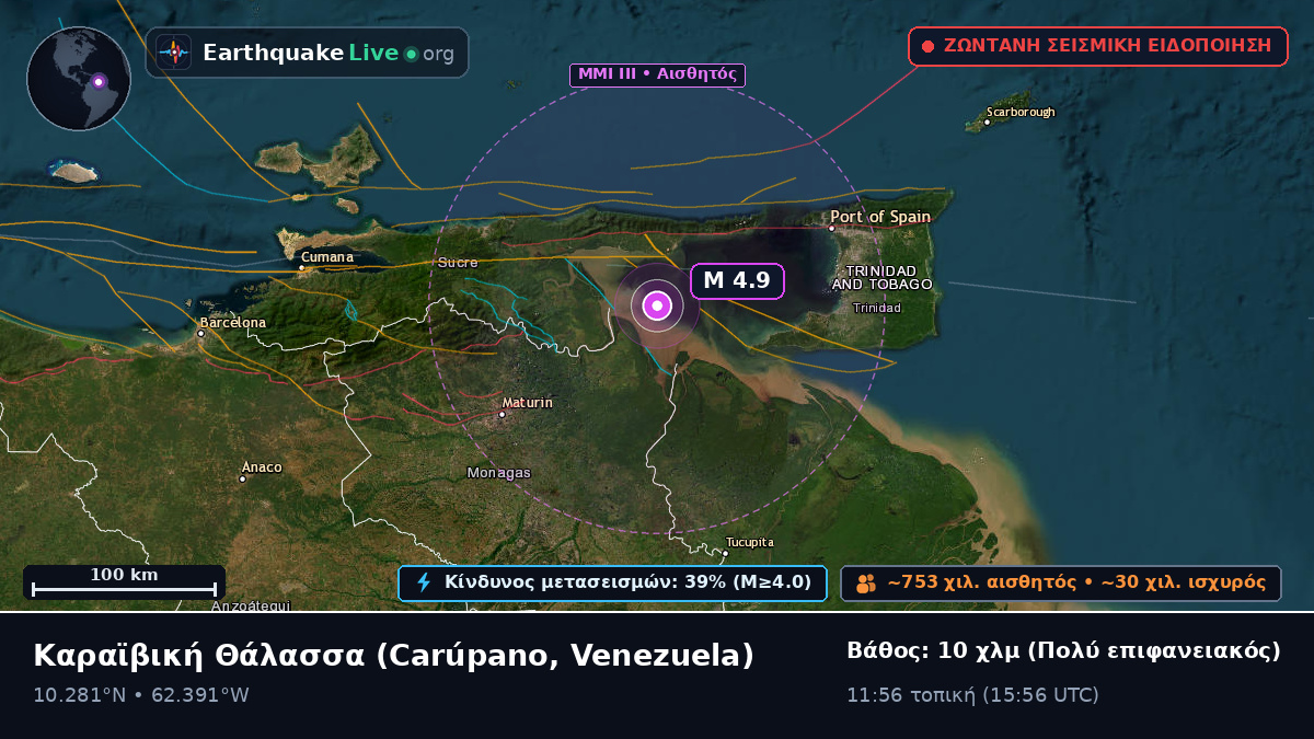 Καραϊβική Θάλασσα (Venezuela)