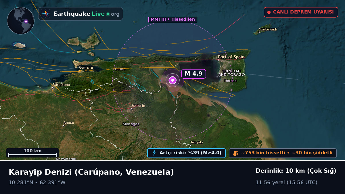 Karayip Denizi (Venezuela)