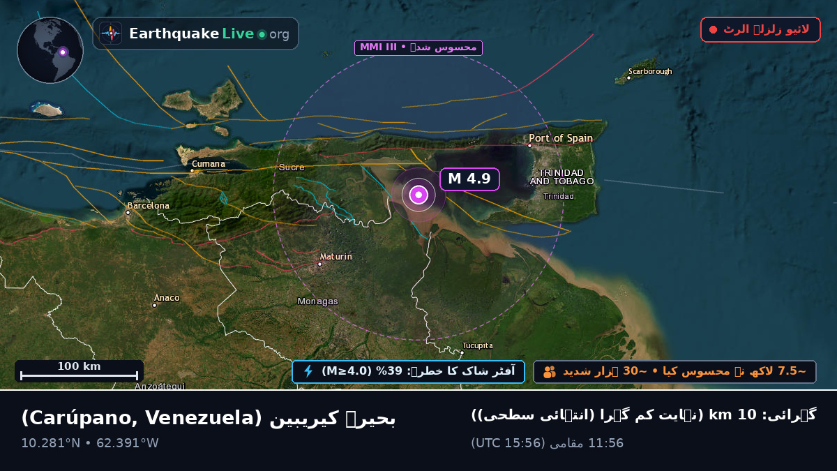 بحیرہ کیریبین (Venezuela)
