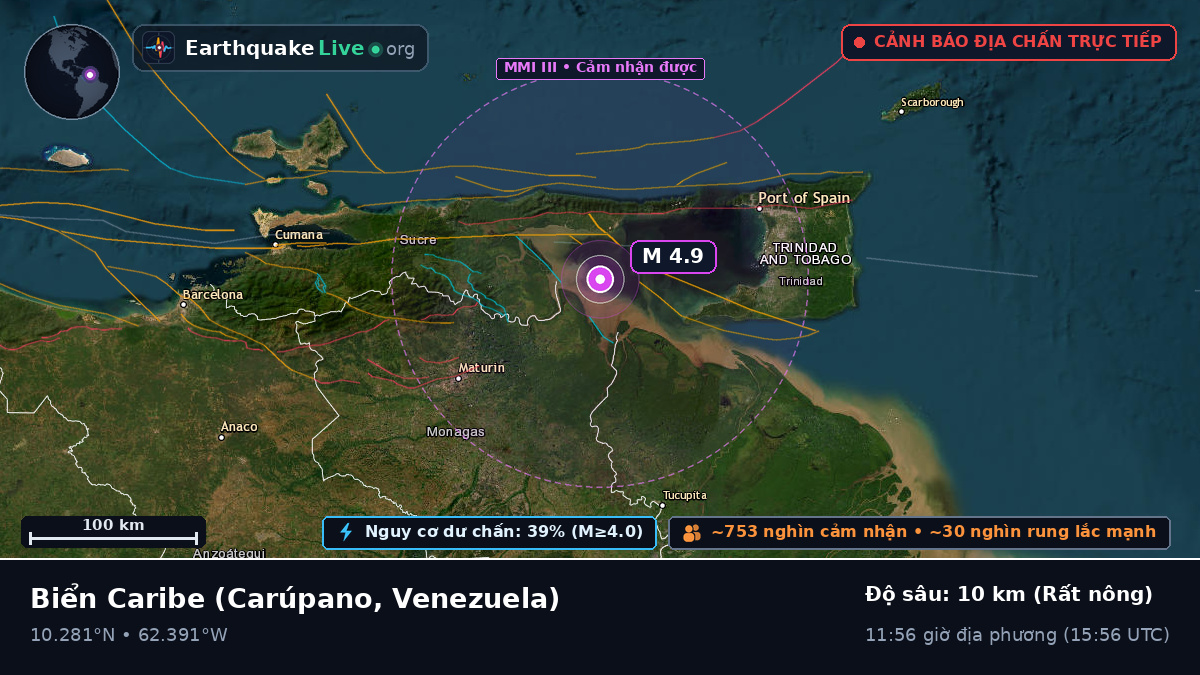 Biển Caribe (Venezuela)