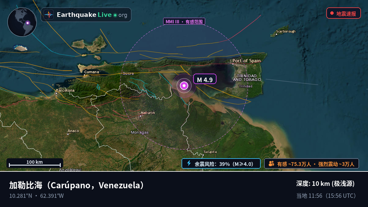 加勒比海 (Venezuela)