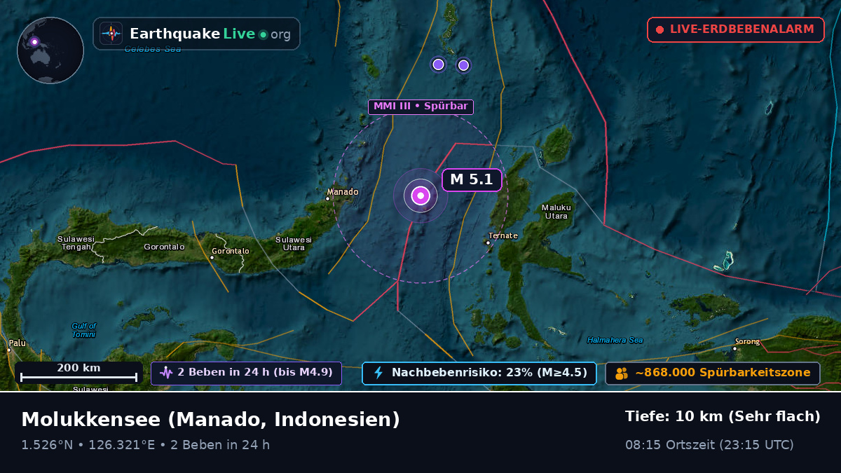 Molukkensee (Indonesien)
