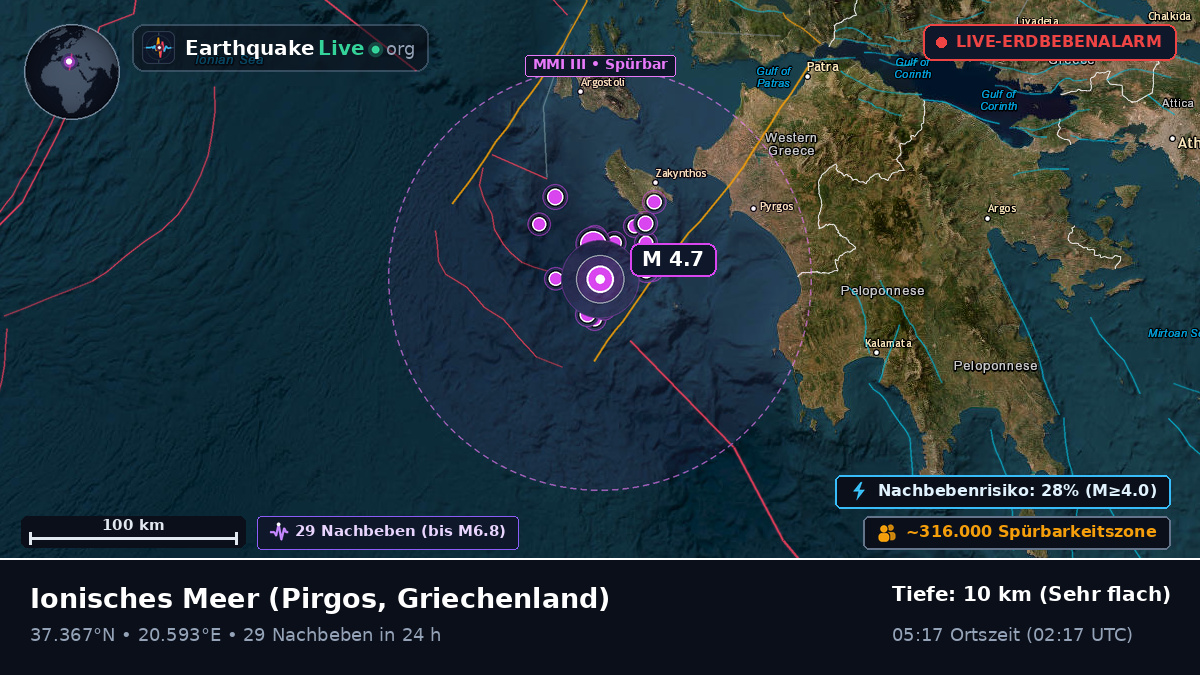 Ionisches Meer (Griechenland)