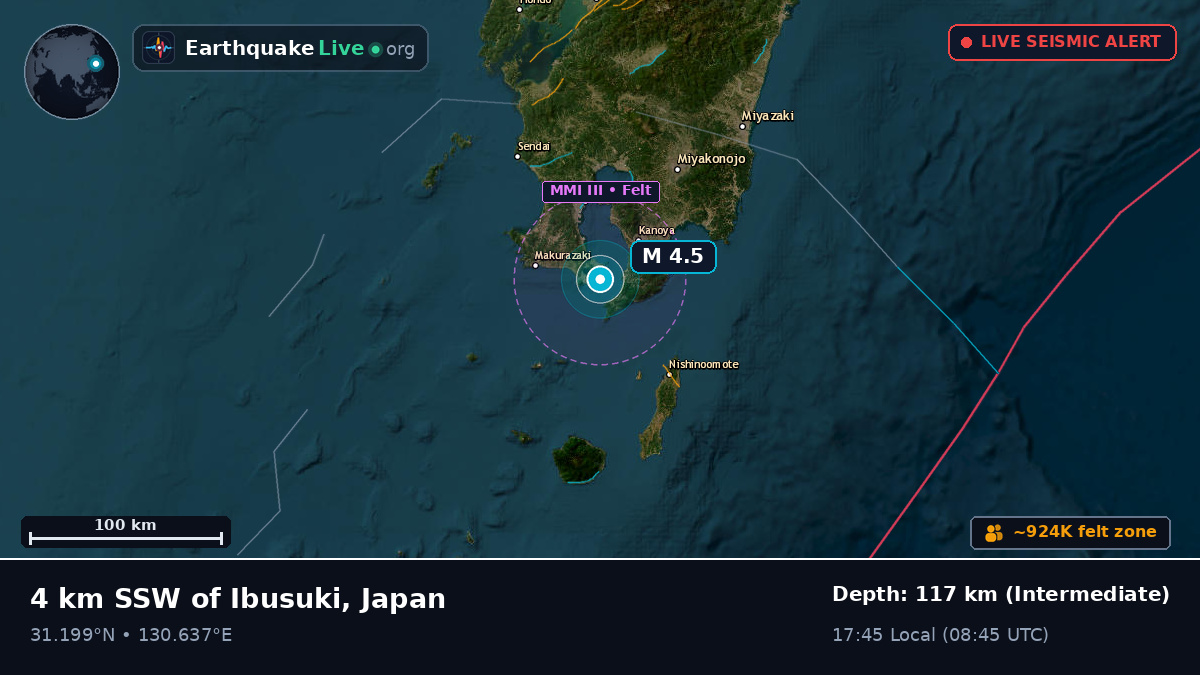 Kagoshima, Japan