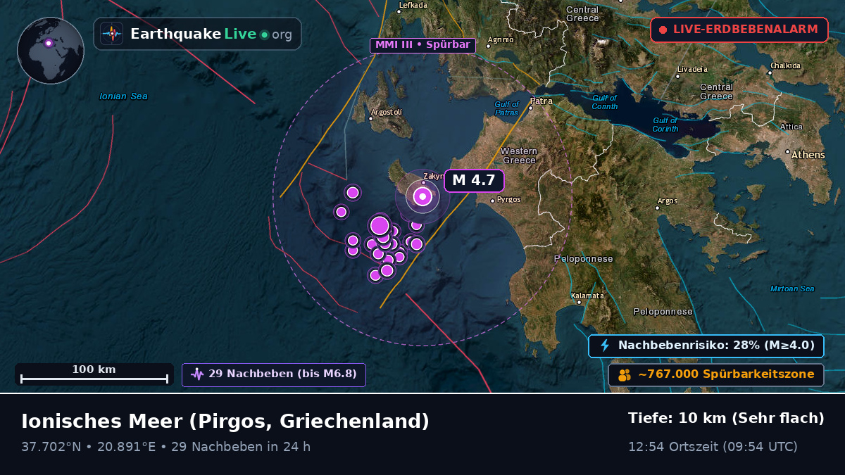 Ionisches Meer (Griechenland)