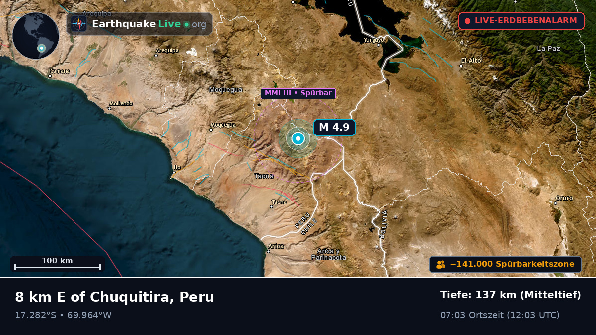 Tacna, Peru