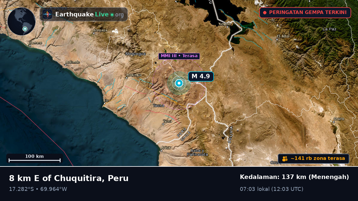 Tacna, Peru