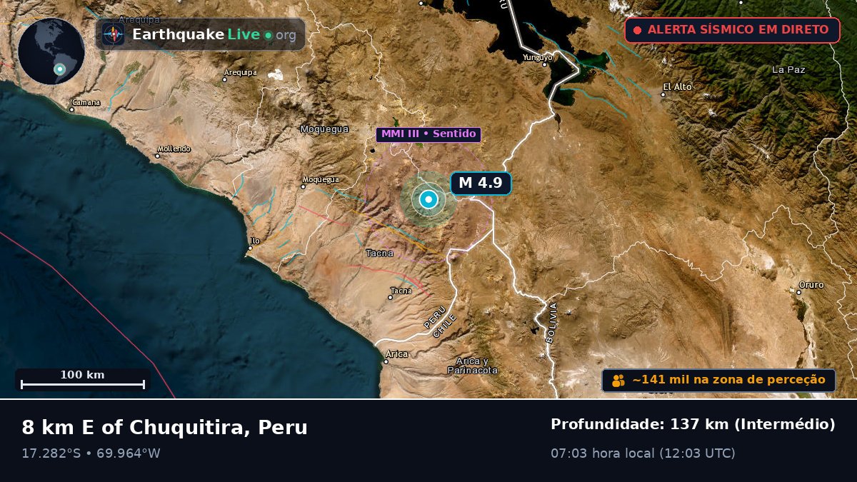Tacna, Peru