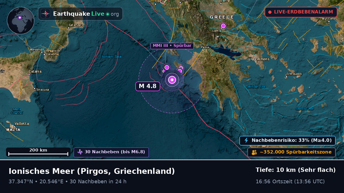 Ionisches Meer (Griechenland)