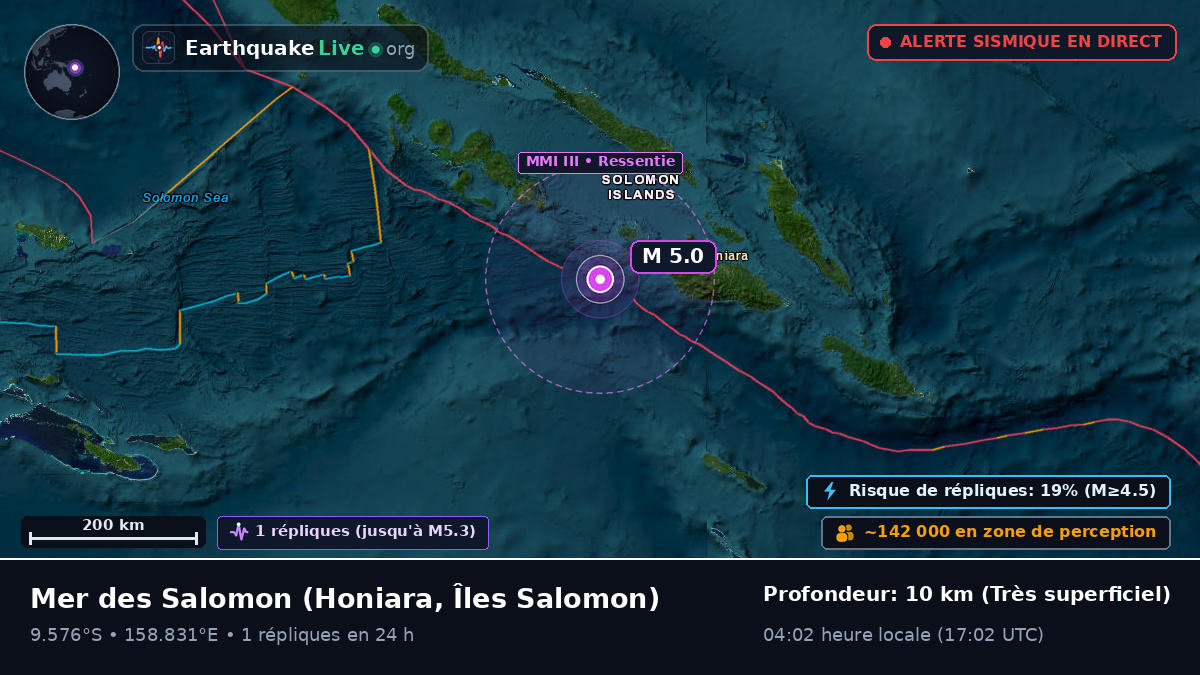 Mer des Salomon (Îles Salomon)