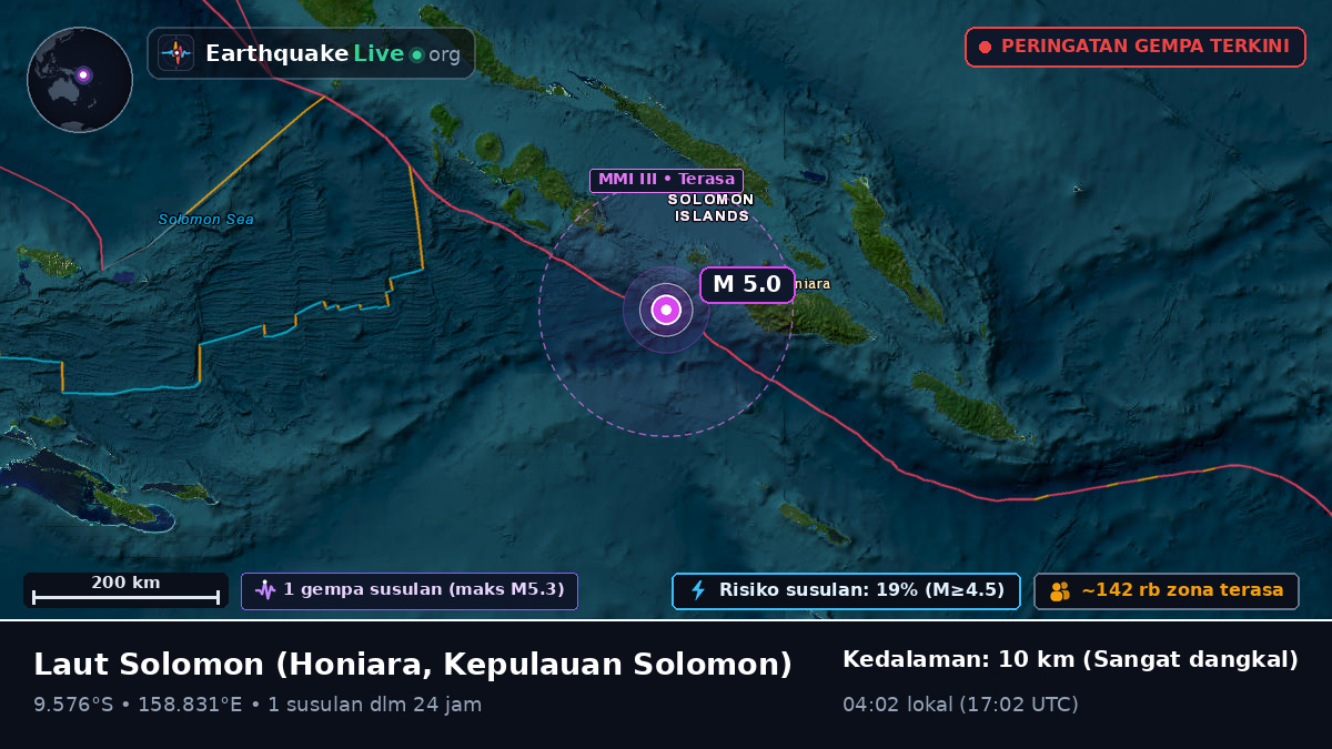 Laut Solomon (Kepulauan Solomon)