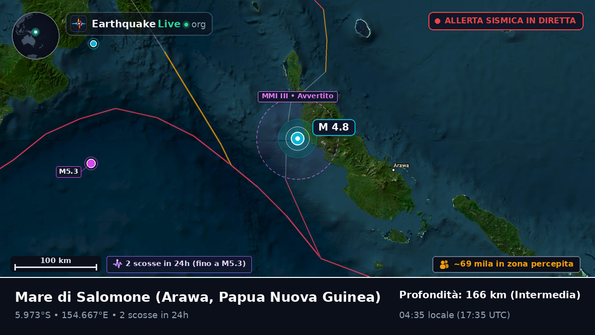 Mare di Salomone (Papua Nuova Guinea)