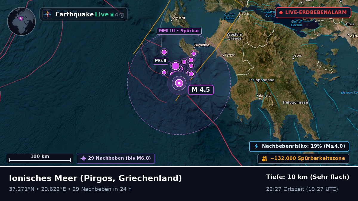 Ionisches Meer (Griechenland)