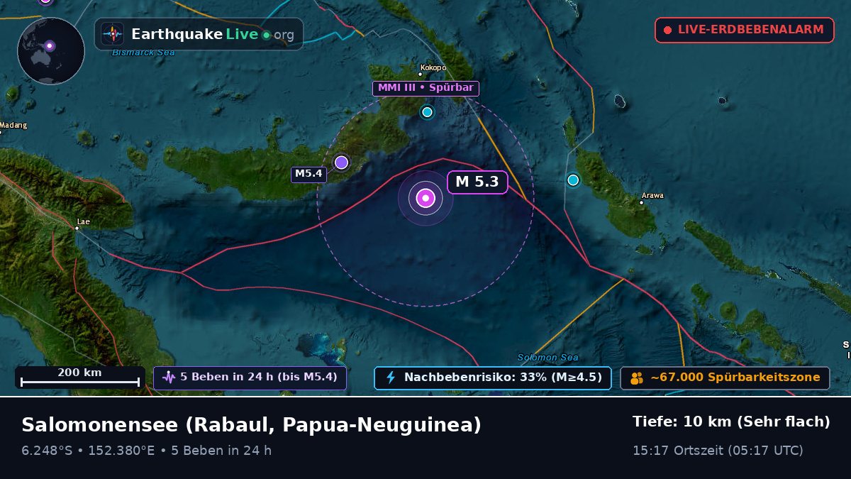 Salomonensee (Papua-Neuguinea)