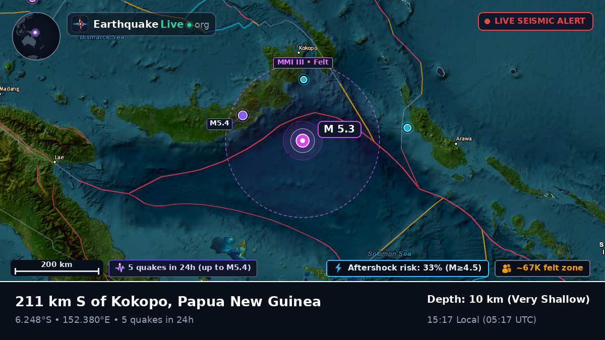Solomon Sea (Papua New Guinea)