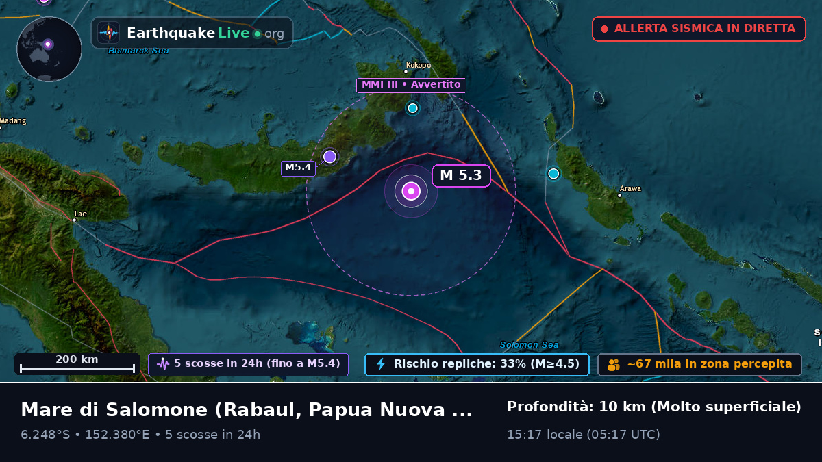 Mare di Salomone (Papua Nuova Guinea)
