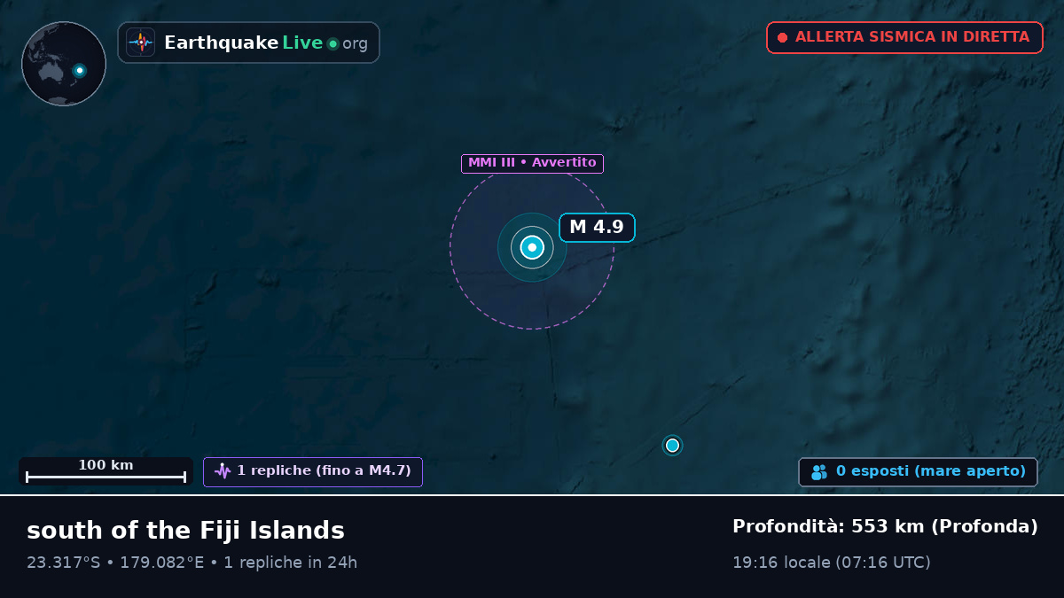 Oceano Pacifico meridionale (Figi)