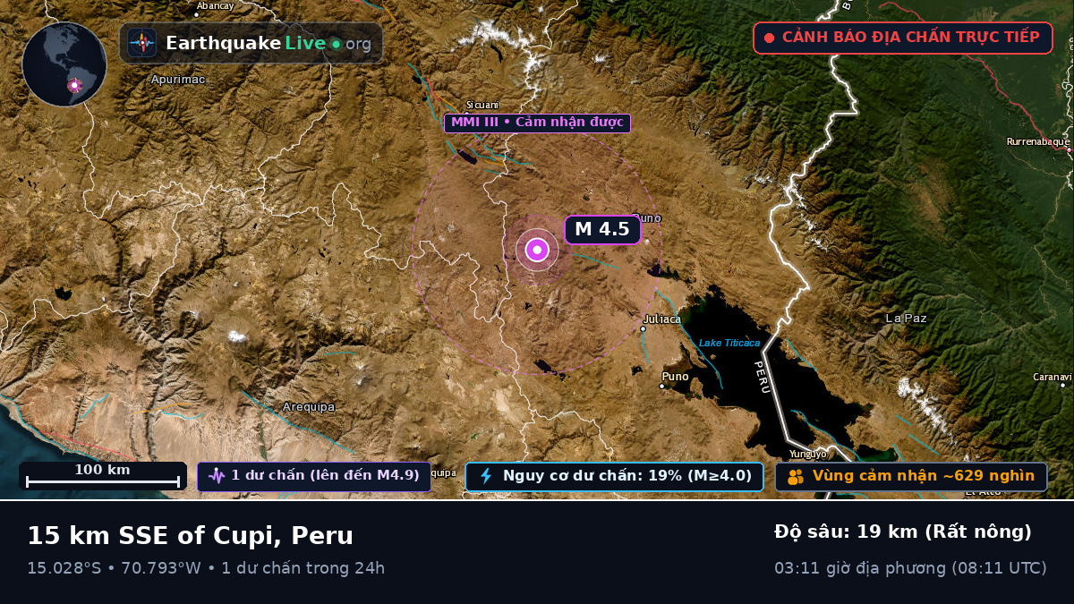 Callao, Peru