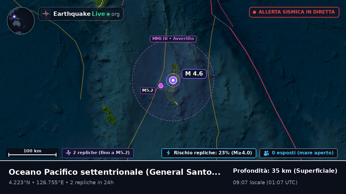 Oceano Pacifico settentrionale (Filippine)