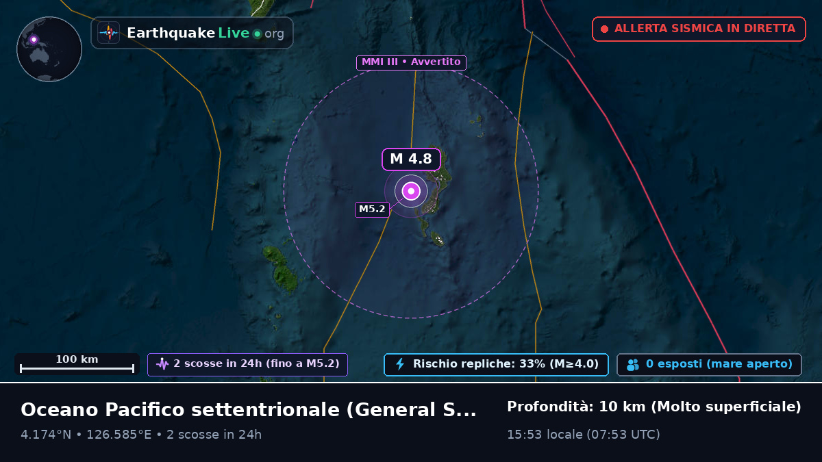 Oceano Pacifico settentrionale (Filippine)