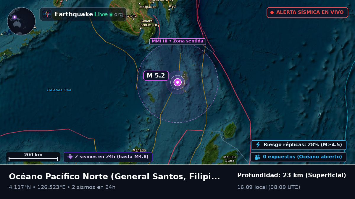 Océano Pacífico Norte (Filipinas)