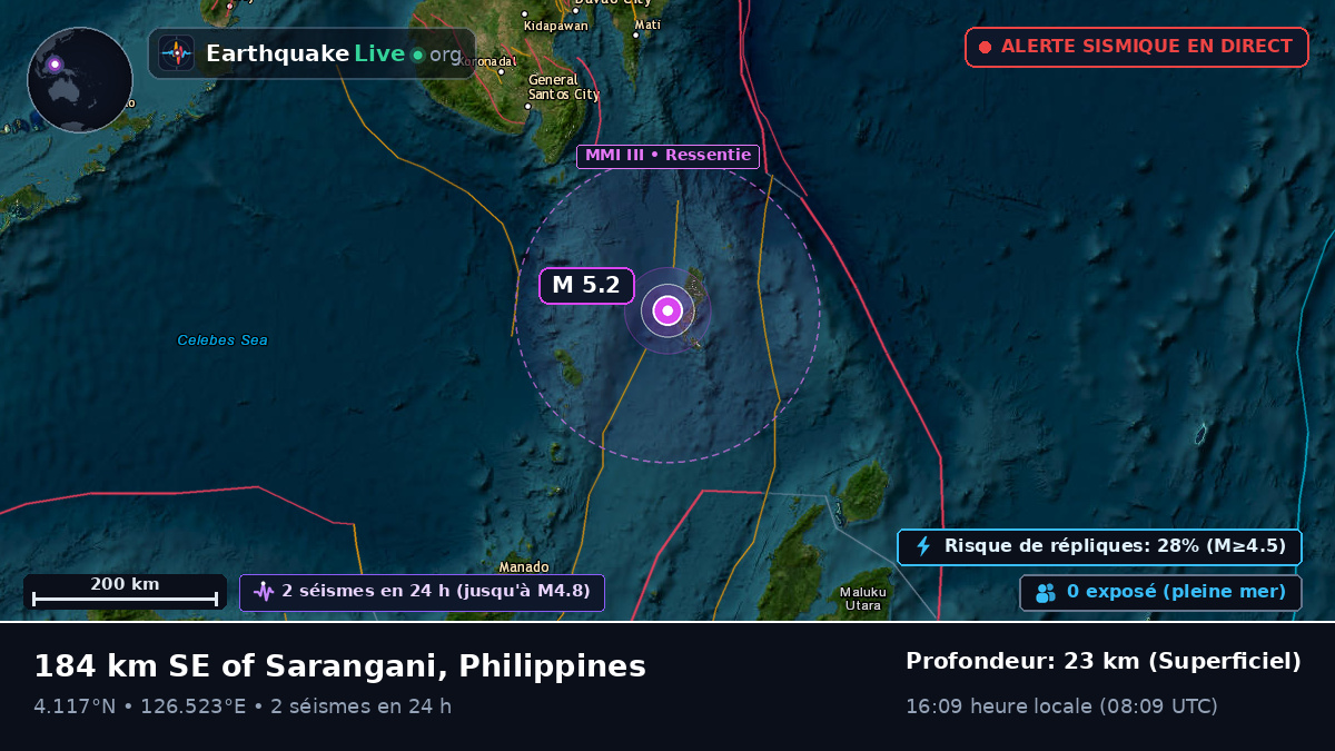 Océan Pacifique Nord (Philippines)