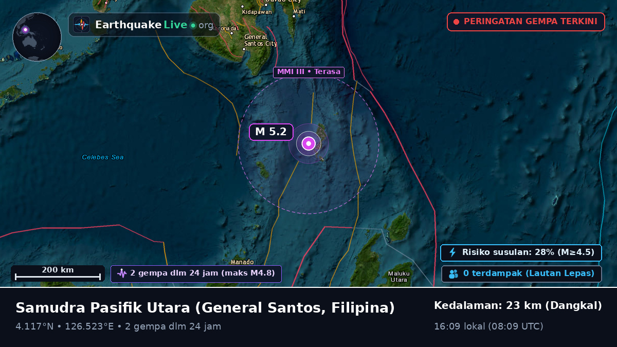 Samudra Pasifik Utara (Filipina)