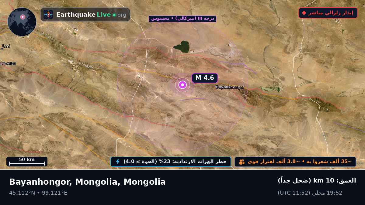 Bayanhongor, Mongolia