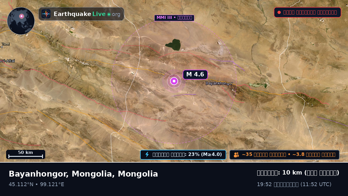 Bayanhongor, Mongolia