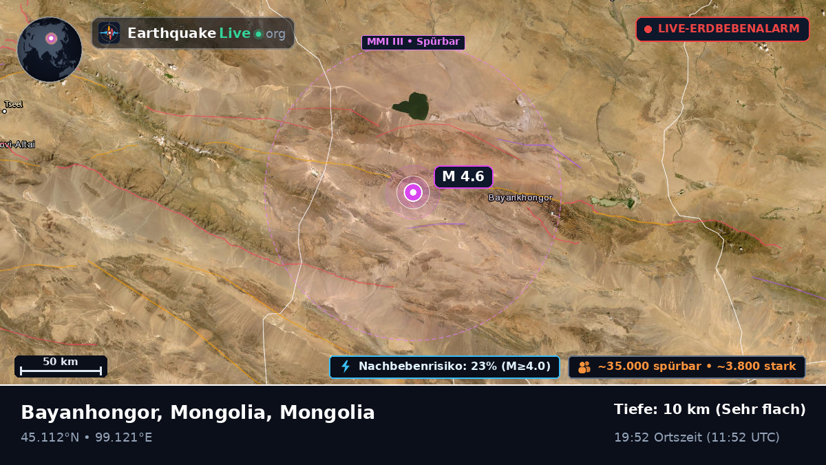 Bayanhongor, Mongolia