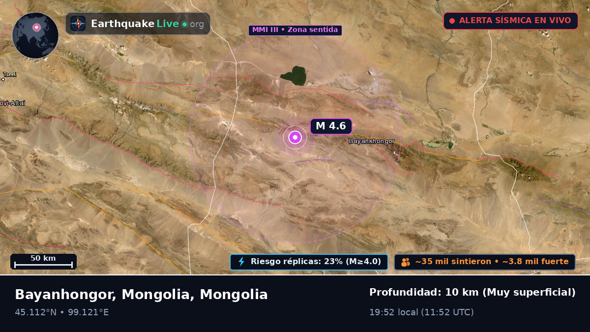 Bayanhongor, Mongolia