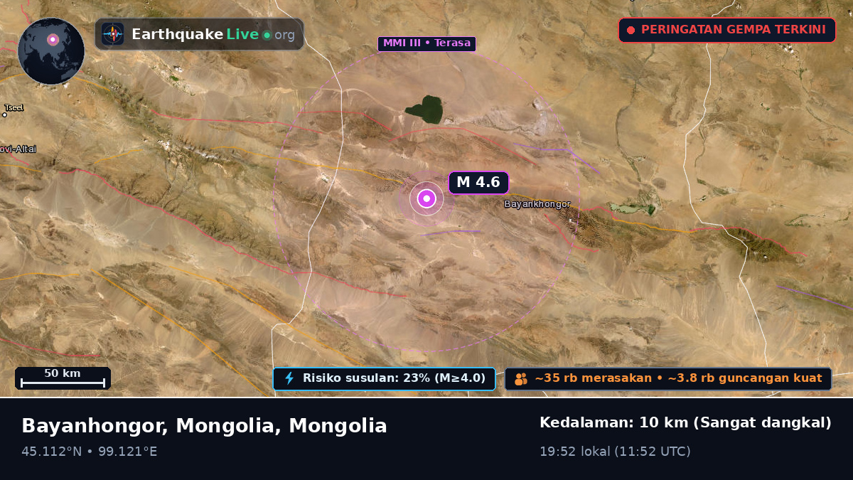 Bayanhongor, Mongolia