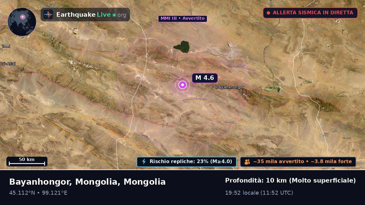 Bayanhongor, Mongolia