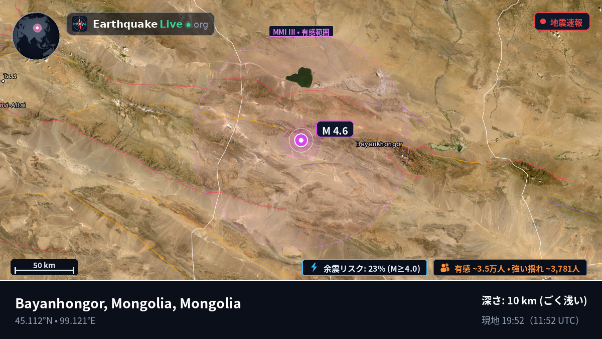 Bayanhongor, Mongolia