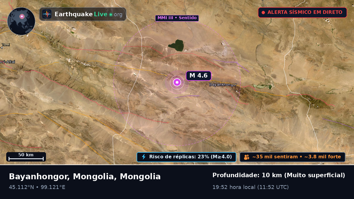Bayanhongor, Mongolia