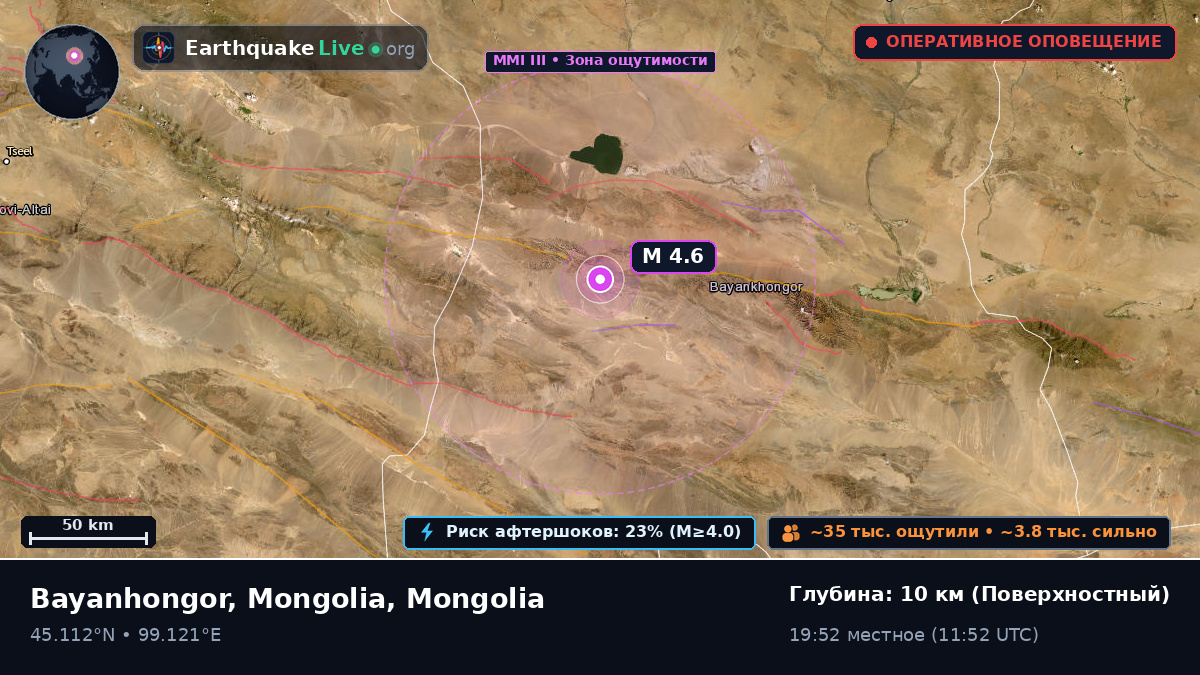 Bayanhongor, Mongolia