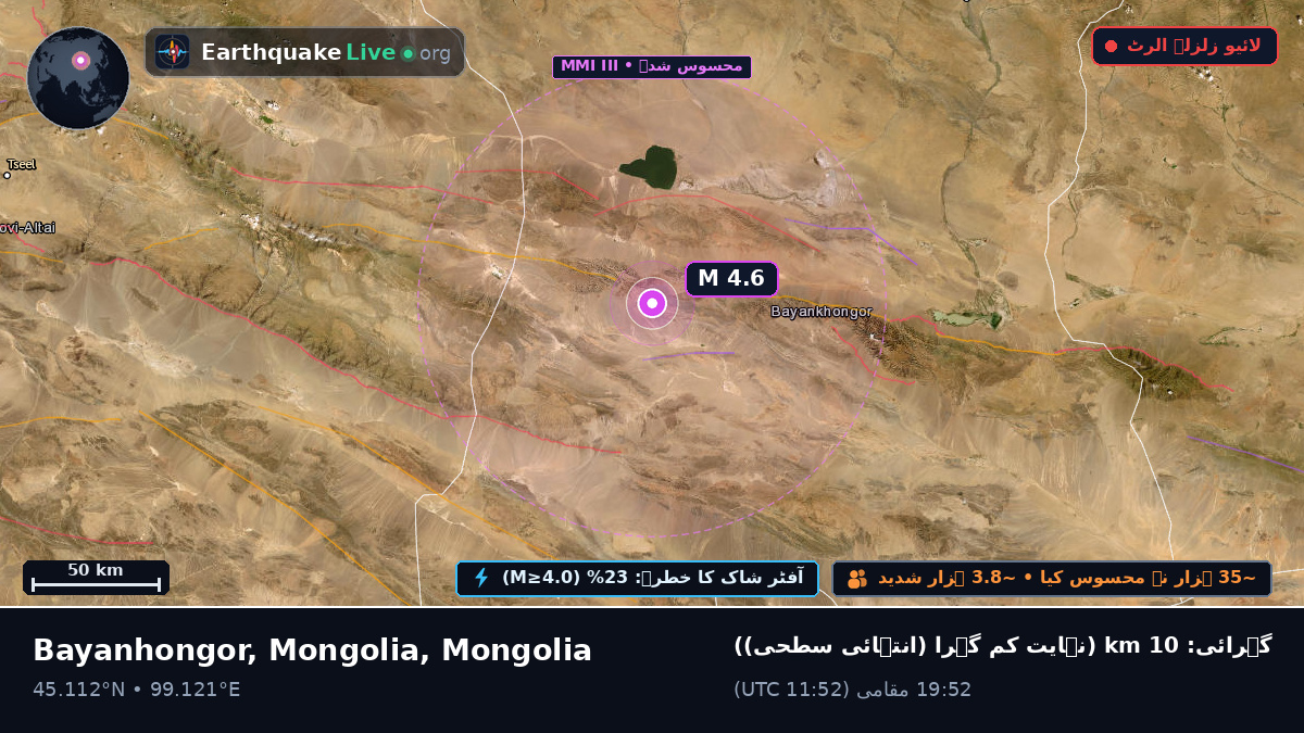 Bayanhongor, Mongolia