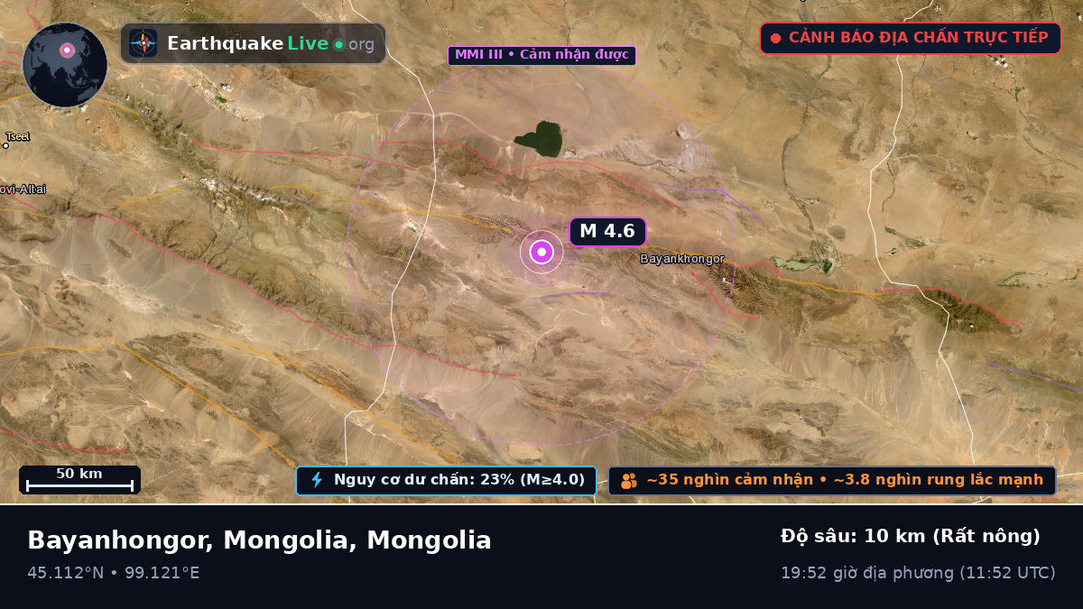 Bayanhongor, Mongolia