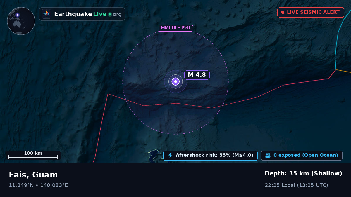 Philippine Sea (Guam)