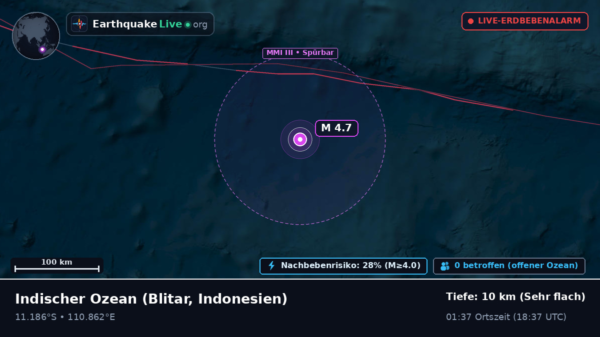 Indischer Ozean (Indonesien)