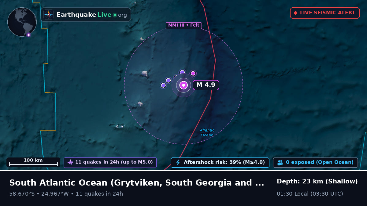 South Atlantic Ocean (South Georgia and the Islands)