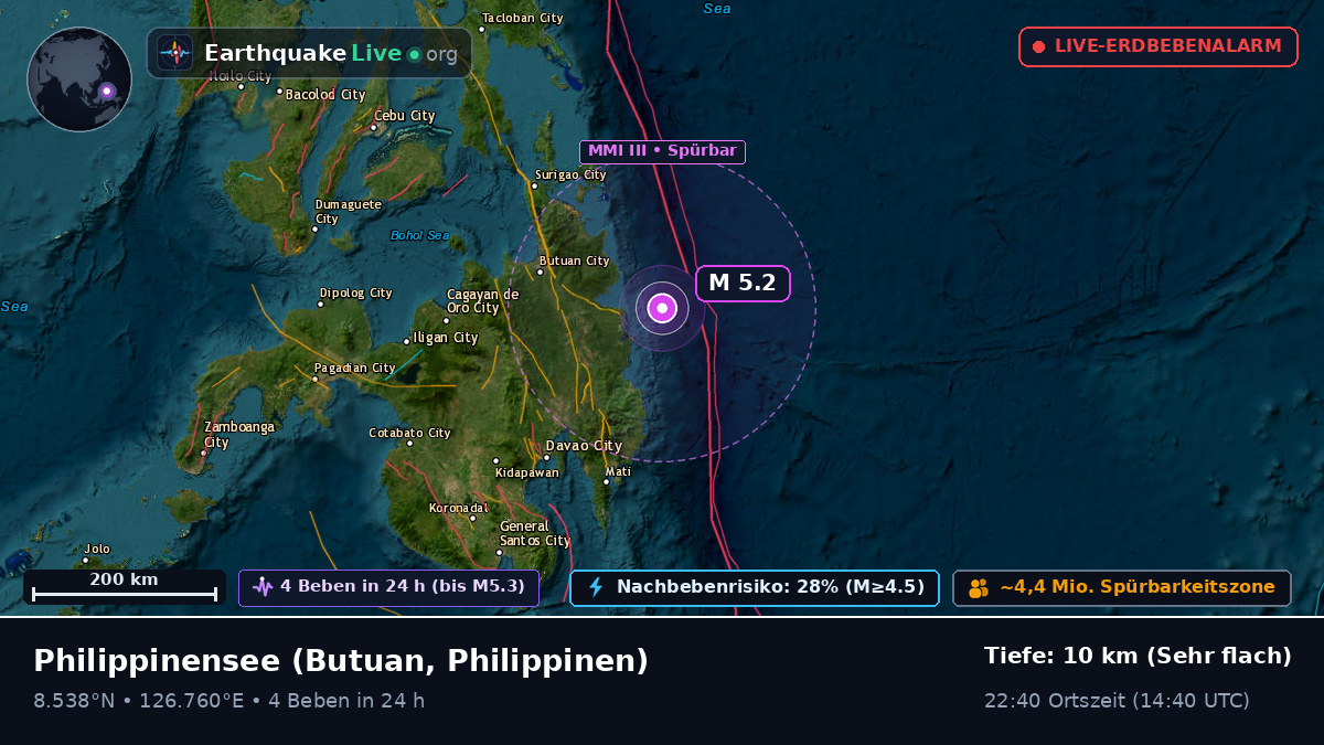 Philippinensee (Philippinen)
