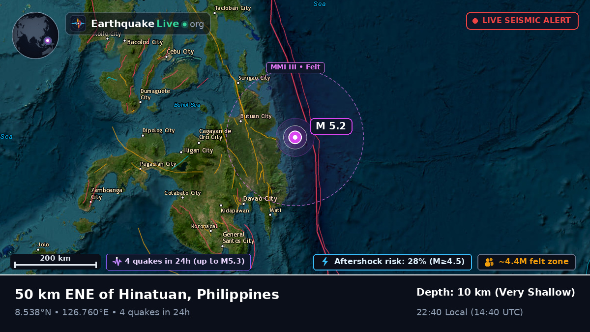 Philippine Sea (Philippines)
