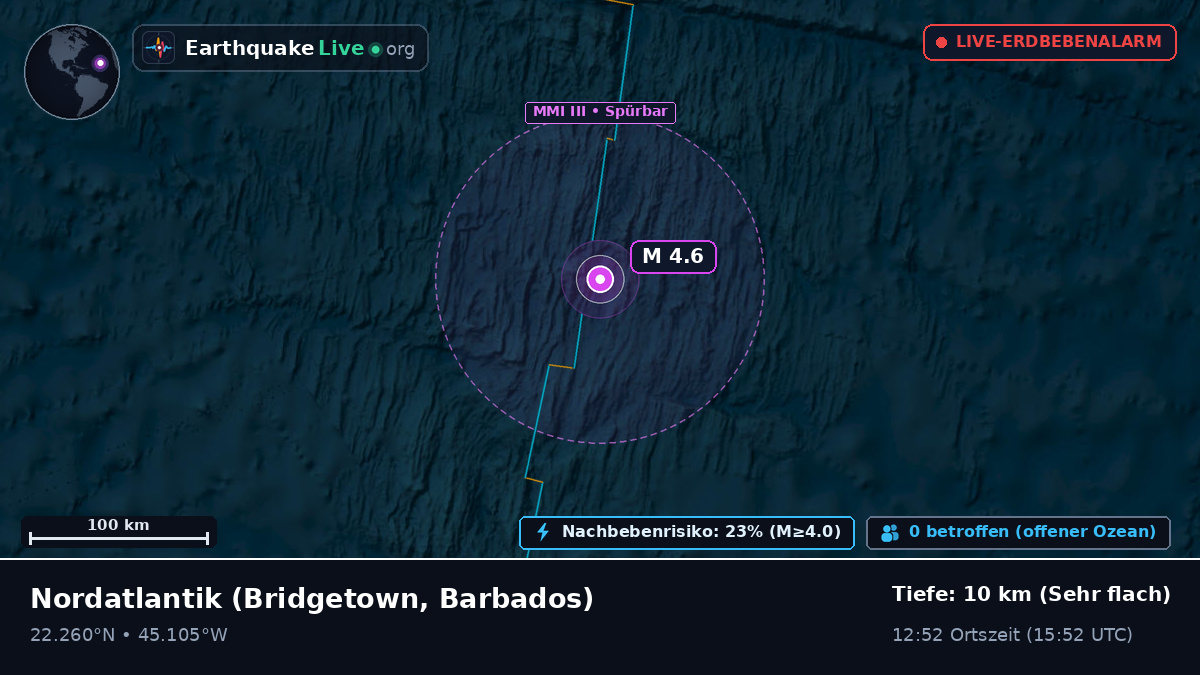Nordatlantik (Barbados)