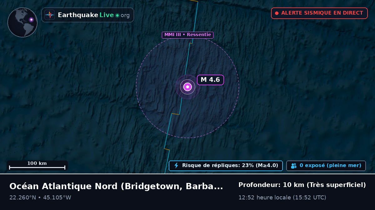 Océan Atlantique Nord (Barbados)
