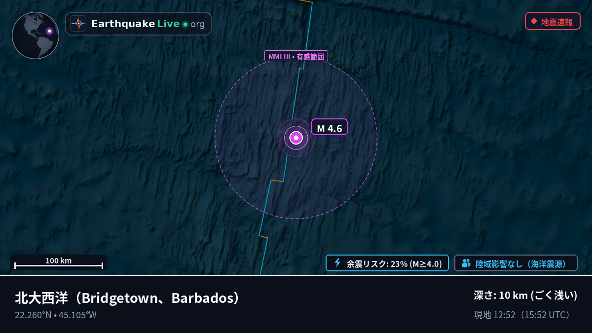 北大西洋 (Barbados)