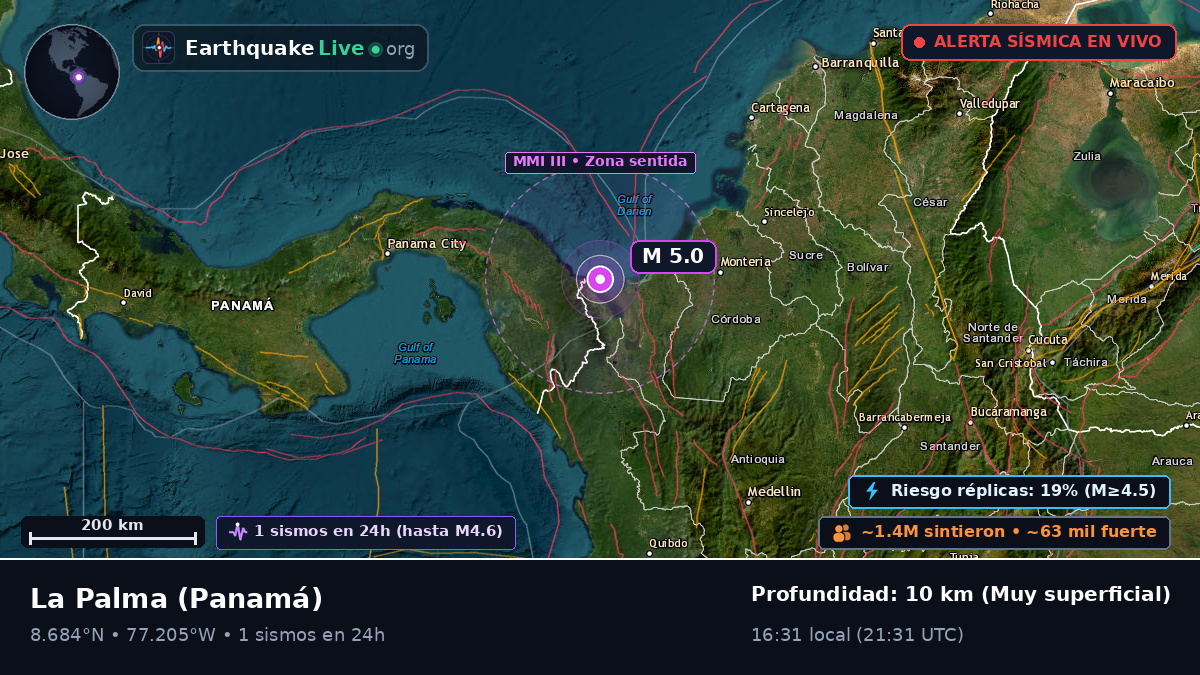 Darién, Panamá