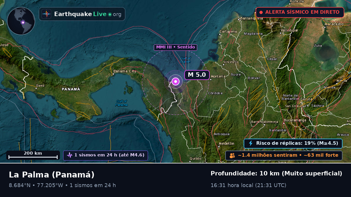 Darién, Panamá